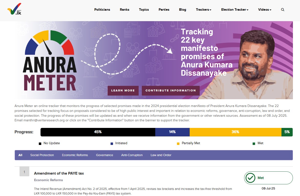 இலங்கையில் ஜனாதிபதி அனுரகுமார திஸாநாயக்கவின் தேர்தல் வாக்குறுதிகளைக் கண்காணிக்க ‘அனுர மீற்றர்’ அறிமுகம்!